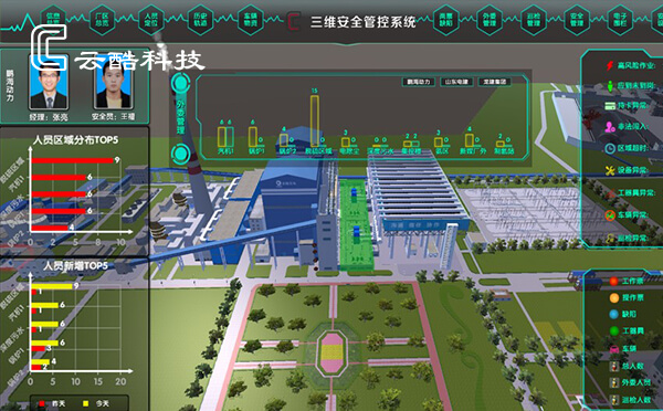 電廠人員定位